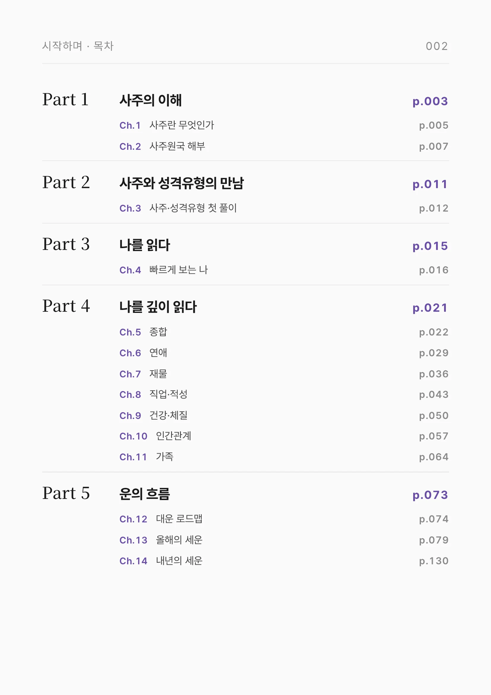 전체 목차